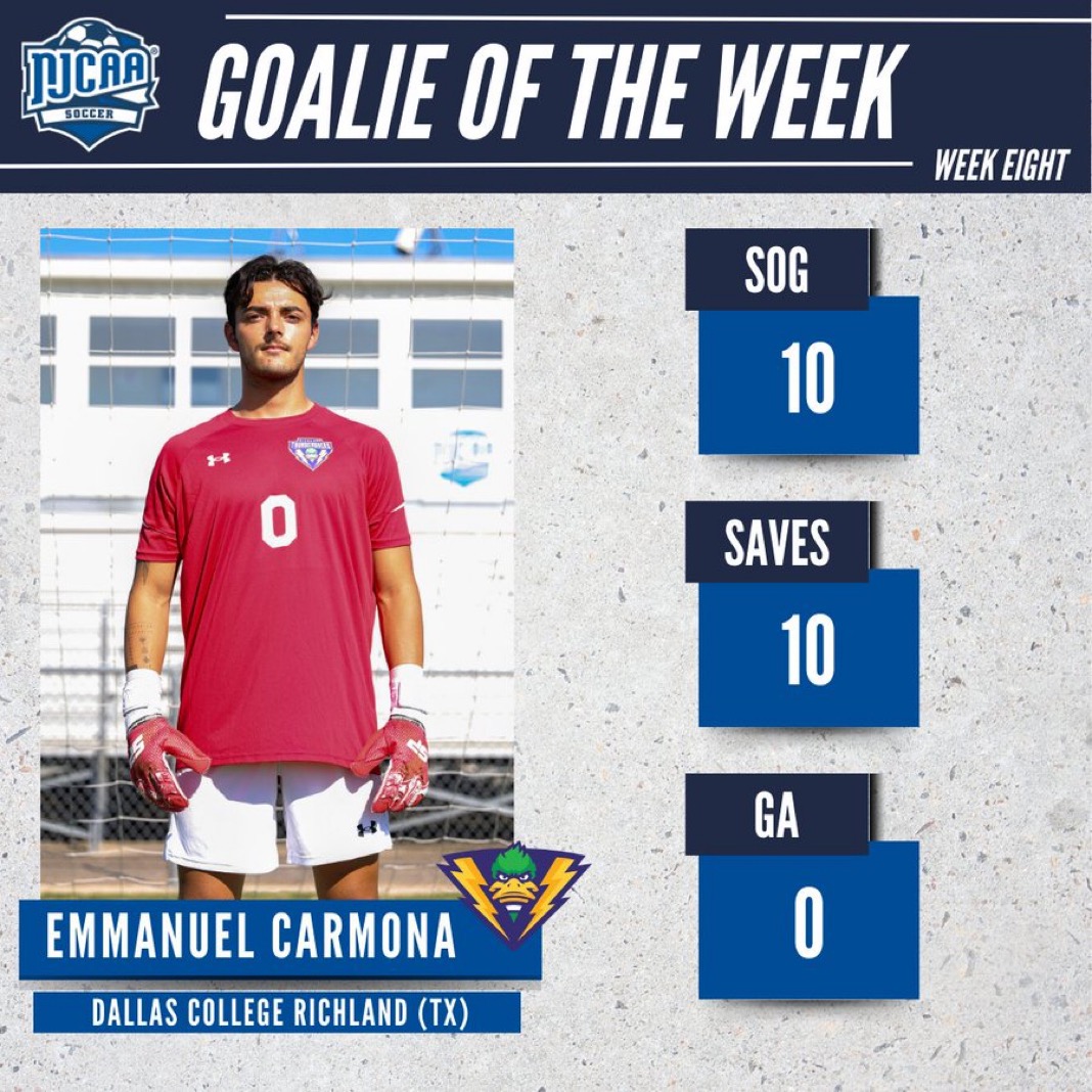 Carmona Selected as National Goalie of Week